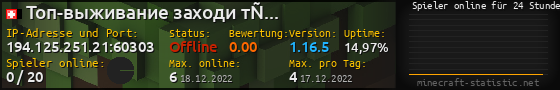 Userbar 560x90 mit Online-Player-Charts für Server 194.125.251.21:60303