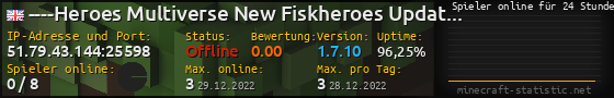 Userbar 560x90 mit Online-Player-Charts für Server 51.79.43.144:25598