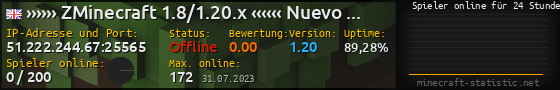 Userbar 560x90 mit Online-Player-Charts für Server 51.222.244.67:25565