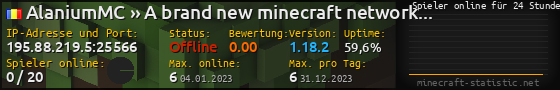 Userbar 560x90 mit Online-Player-Charts für Server 195.88.219.5:25566