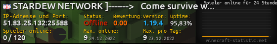 Userbar 560x90 mit Online-Player-Charts für Server 51.83.25.132:25588