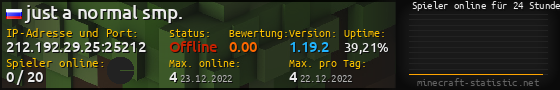 Userbar 560x90 mit Online-Player-Charts für Server 212.192.29.25:25212