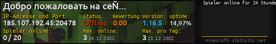 Userbar 560x90 mit Online-Player-Charts für Server 185.107.192.45:20478