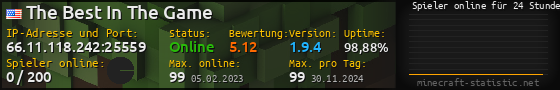 Userbar 560x90 mit Online-Player-Charts für Server 66.11.118.242:25559