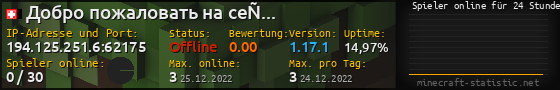 Userbar 560x90 mit Online-Player-Charts für Server 194.125.251.6:62175