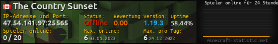 Userbar 560x90 mit Online-Player-Charts für Server 47.54.141.97:25565