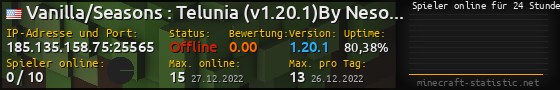 Userbar 560x90 mit Online-Player-Charts für Server 185.135.158.75:25565