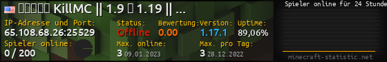 Userbar 560x90 mit Online-Player-Charts für Server 65.108.68.26:25529