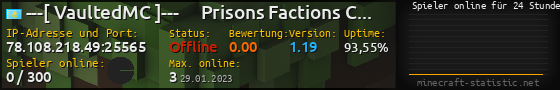 Userbar 560x90 mit Online-Player-Charts für Server 78.108.218.49:25565