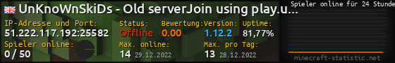 Userbar 560x90 mit Online-Player-Charts für Server 51.222.117.192:25582