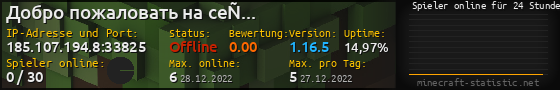 Userbar 560x90 mit Online-Player-Charts für Server 185.107.194.8:33825