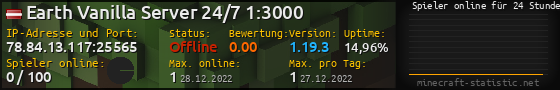 Userbar 560x90 mit Online-Player-Charts für Server 78.84.13.117:25565