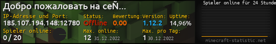 Userbar 560x90 mit Online-Player-Charts für Server 185.107.194.148:12780