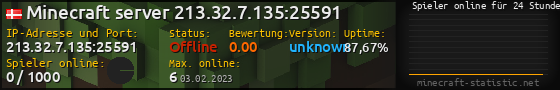 Userbar 560x90 mit Online-Player-Charts für Server 213.32.7.135:25591