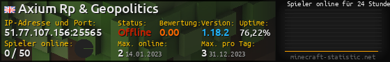 Userbar 560x90 mit Online-Player-Charts für Server 51.77.107.156:25565