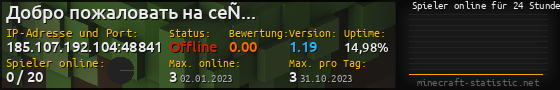 Userbar 560x90 mit Online-Player-Charts für Server 185.107.192.104:48841