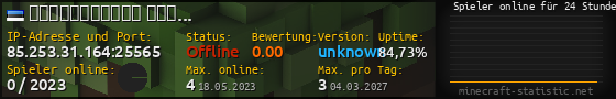 Userbar 560x90 mit Online-Player-Charts für Server 85.253.31.164:25565