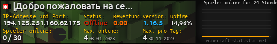 Userbar 560x90 mit Online-Player-Charts für Server 194.125.251.160:62175