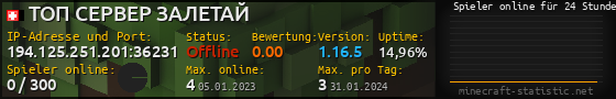 Userbar 560x90 mit Online-Player-Charts für Server 194.125.251.201:36231
