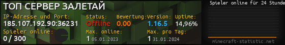 Userbar 560x90 mit Online-Player-Charts für Server 185.107.192.90:36231