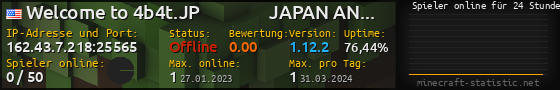 Userbar 560x90 mit Online-Player-Charts für Server 162.43.7.218:25565