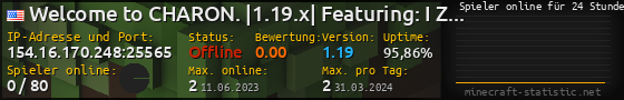 Userbar 560x90 mit Online-Player-Charts für Server 154.16.170.248:25565