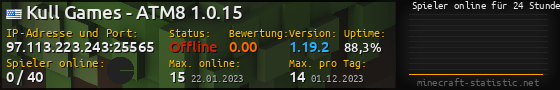 Userbar 560x90 mit Online-Player-Charts für Server 97.113.223.243:25565