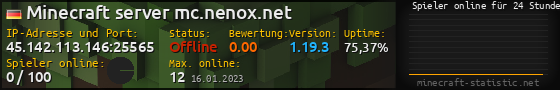 Userbar 560x90 mit Online-Player-Charts für Server 45.142.113.146:25565