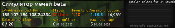 Userbar 560x90 mit Online-Player-Charts für Server 185.107.194.108:24334