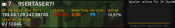Userbar 560x90 mit Online-Player-Charts für Server 193.56.129.242:58703