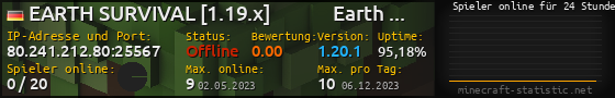 Userbar 560x90 mit Online-Player-Charts für Server 80.241.212.80:25567