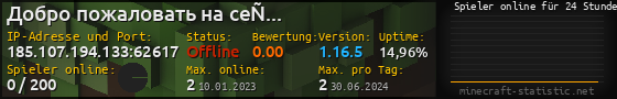 Userbar 560x90 mit Online-Player-Charts für Server 185.107.194.133:62617