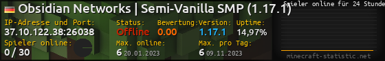 Userbar 560x90 mit Online-Player-Charts für Server 37.10.122.38:26038