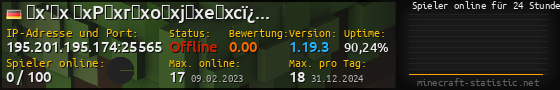 Userbar 560x90 mit Online-Player-Charts für Server 195.201.195.174:25565