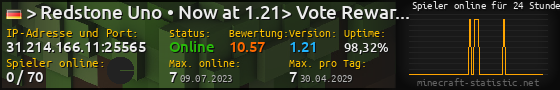Userbar 560x90 mit Online-Player-Charts für Server 31.214.166.11:25565