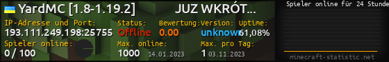 Userbar 560x90 mit Online-Player-Charts für Server 193.111.249.198:25755