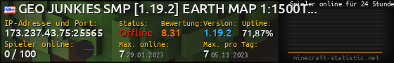 Userbar 560x90 mit Online-Player-Charts für Server 173.237.43.75:25565