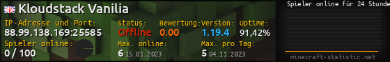 Userbar 560x90 mit Online-Player-Charts für Server 88.99.138.169:25585