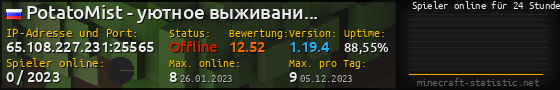 Userbar 560x90 mit Online-Player-Charts für Server 65.108.227.231:25565
