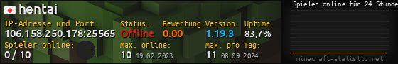 Userbar 560x90 mit Online-Player-Charts für Server 106.158.250.178:25565