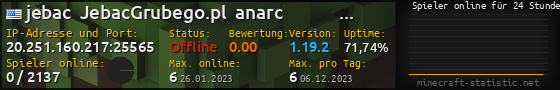 Userbar 560x90 mit Online-Player-Charts für Server 20.251.160.217:25565