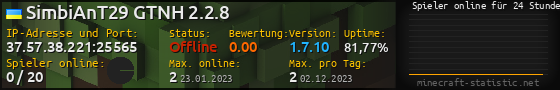 Userbar 560x90 mit Online-Player-Charts für Server 37.57.38.221:25565