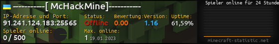 Userbar 560x90 mit Online-Player-Charts für Server 91.241.124.183:25565