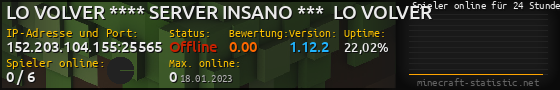 Userbar 560x90 mit Online-Player-Charts für Server 152.203.104.155:25565