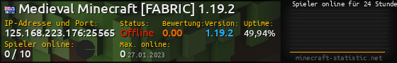 Userbar 560x90 mit Online-Player-Charts für Server 125.168.223.176:25565