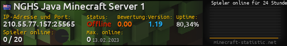 Userbar 560x90 mit Online-Player-Charts für Server 210.55.77.157:25565