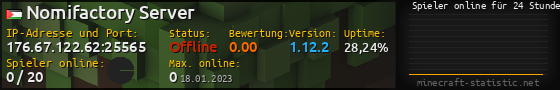 Userbar 560x90 mit Online-Player-Charts für Server 176.67.122.62:25565