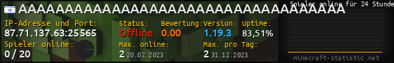 Userbar 560x90 mit Online-Player-Charts für Server 87.71.137.63:25565