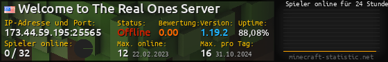Userbar 560x90 mit Online-Player-Charts für Server 173.44.59.195:25565