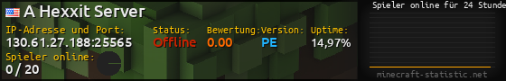 Userbar 560x90 mit Online-Player-Charts für Server 130.61.27.188:25565
